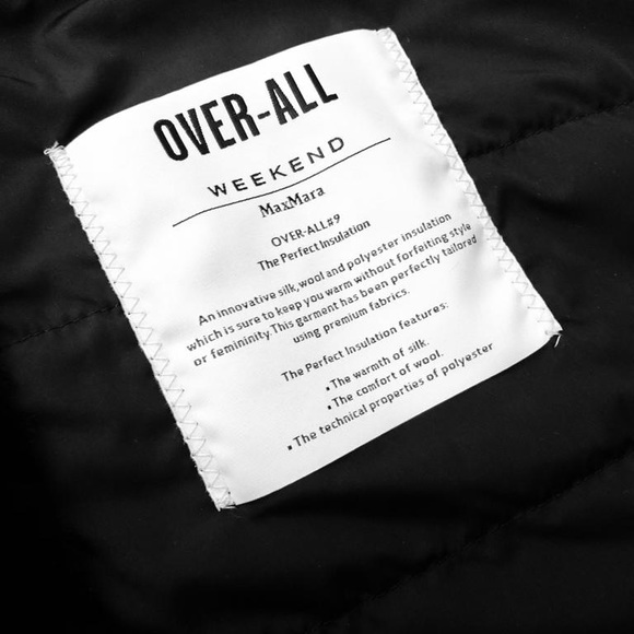 Brand New- MaxMara Fur Collar Jacket 🖤 - Picture 7 of 8